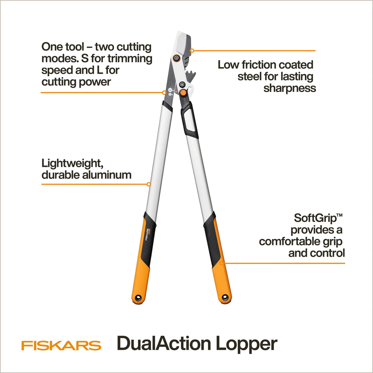 Fiskars Dual Action Steel Lopper with Aluminum Handle