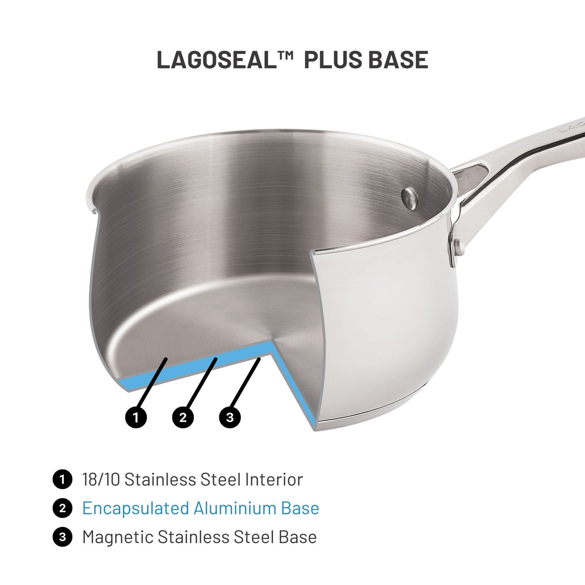 Lagostina Classico Stainless Steel Cookware Set, 8-pc