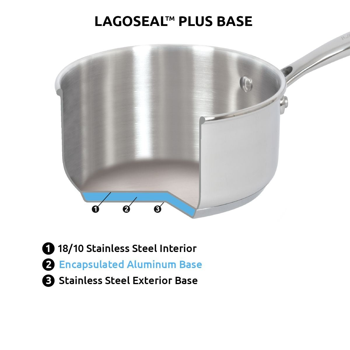 Lagostina Classico Stainless Steel Cookware Set, 8-pc