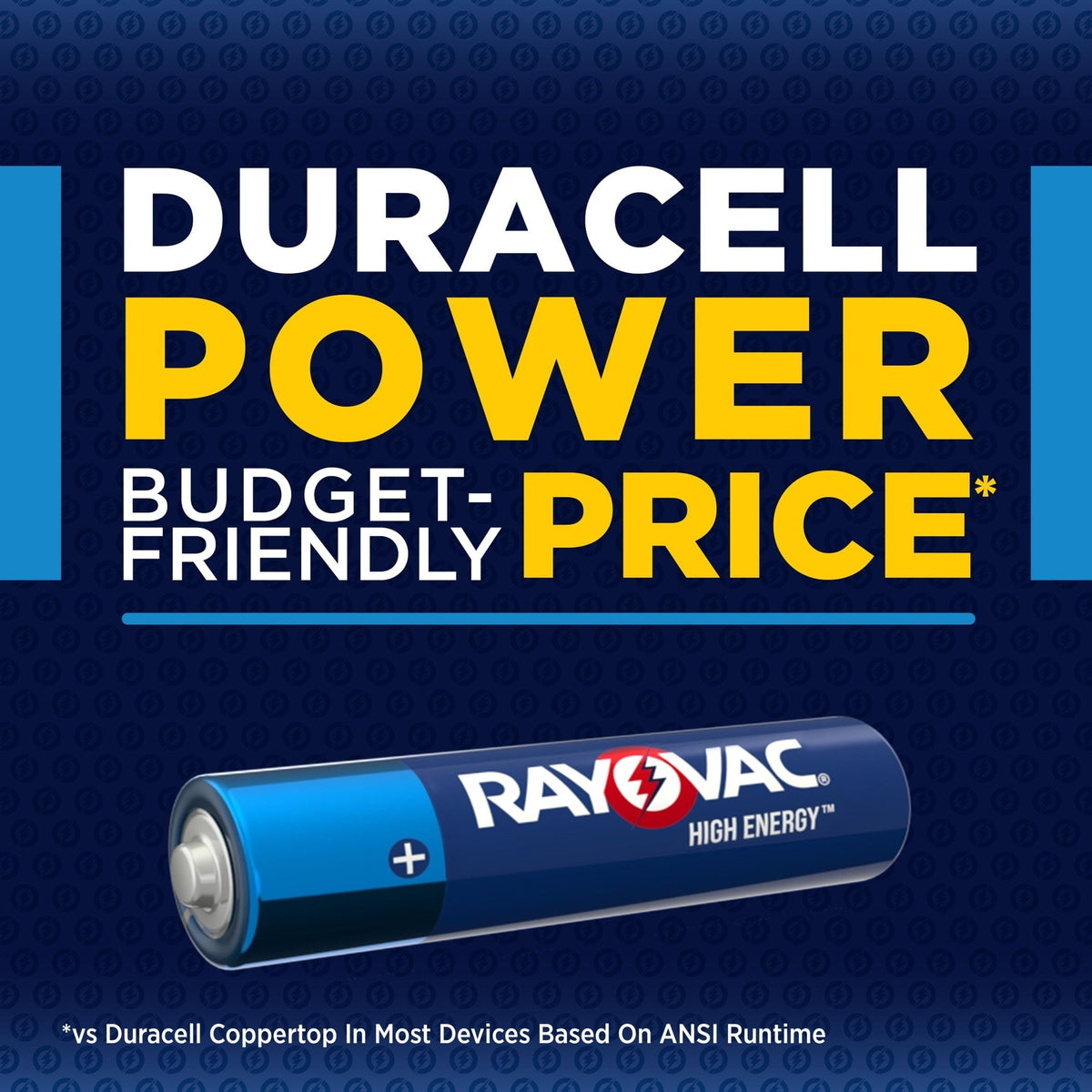 Rayovac HIGH ENERGY AAA Alkaline Batteries, Long Lasting, All Purpose, 16-pk