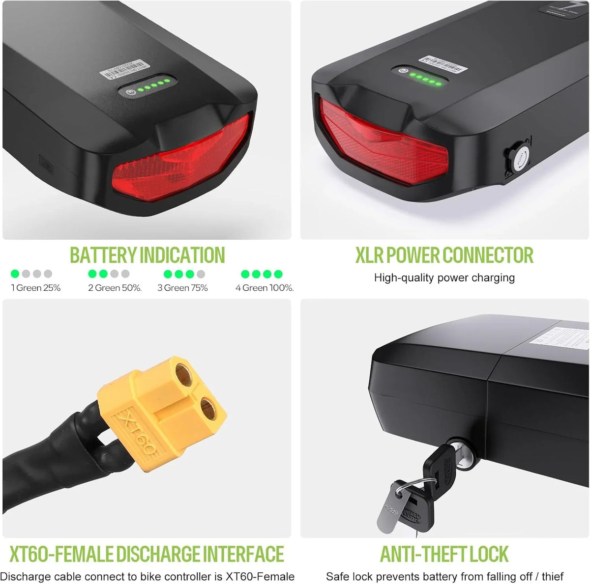 Ebike Battery 48V 17.5AH Lithium ion Rear Rack Battery for BAFANG/Voilamart/PEXMOR/AW 48V200W-1000W Ebike Kit,48V E Bike Batteries with Luggage Rack,Taillight,30A BMS,3A Fast Charger & Safety Lock