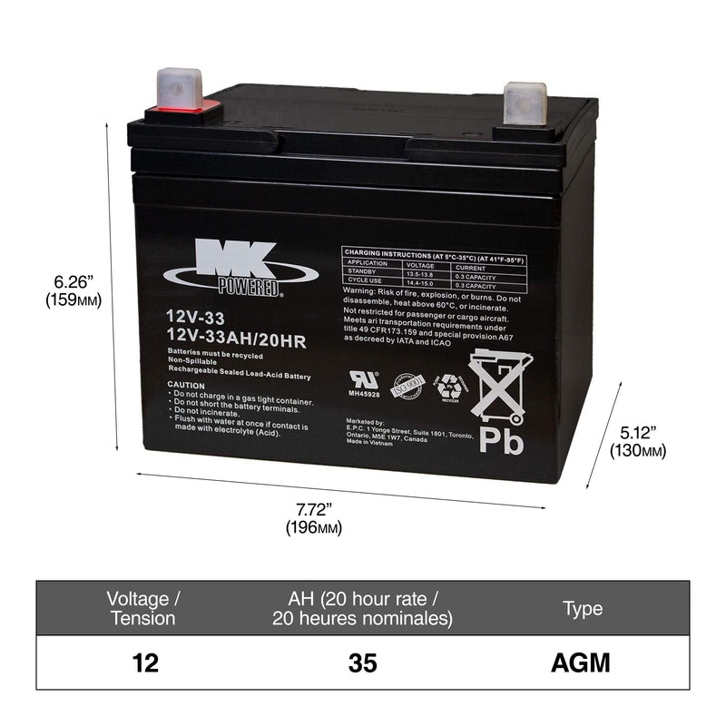 MK Battery 12-Volt 33 Ah Group Size U1 SLA Battery L3