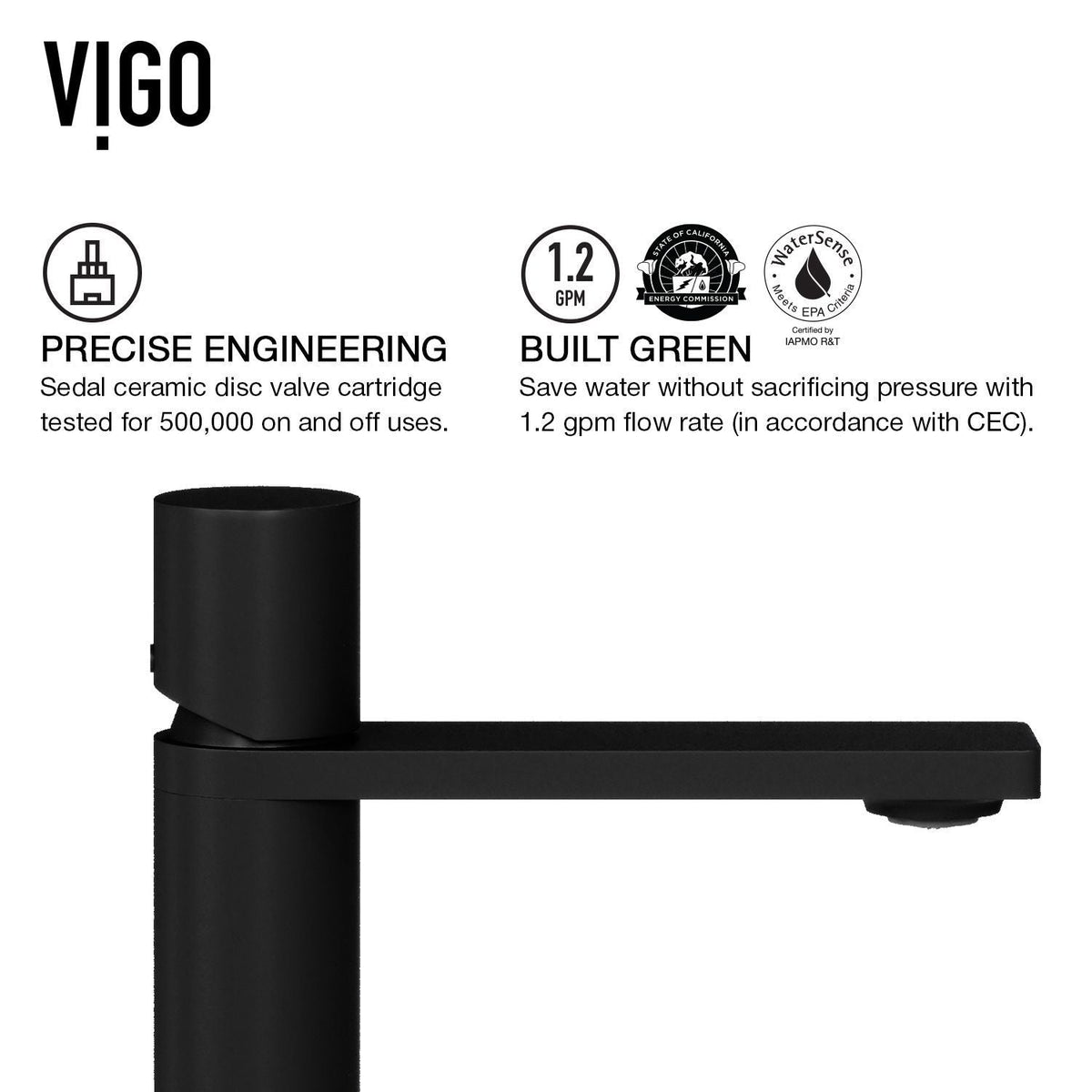 VIGO Cavalli MatteShell Matte Black Bathroom Sink/Basin Set with Gotham Faucet and Round Glass Vessel
