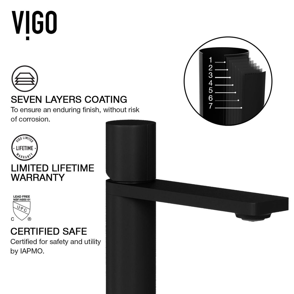 VIGO Cavalli MatteShell Matte Black Bathroom Sink/Basin Set with Gotham Faucet and Round Glass Vessel