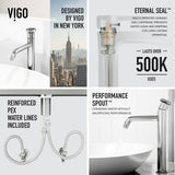 VIGO Wisteria MatteStone White Bathroom Sink/Basin Set with Cass Faucet and Oval Composite Vessel